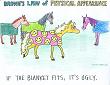 Law Of Physical Appearance cartoon